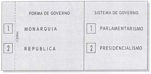  plebiscito de 1993