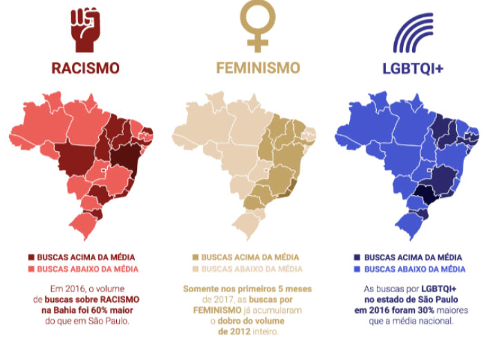 Brasileiros pesquisam duas vezes mais o tema “Diversidade” na Internet hoje que em 2012 1