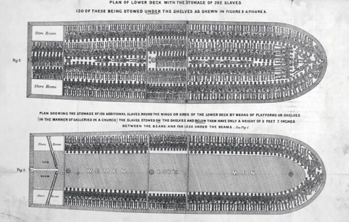 A ilustração que inflamou o movimento abolicionista britânico 1