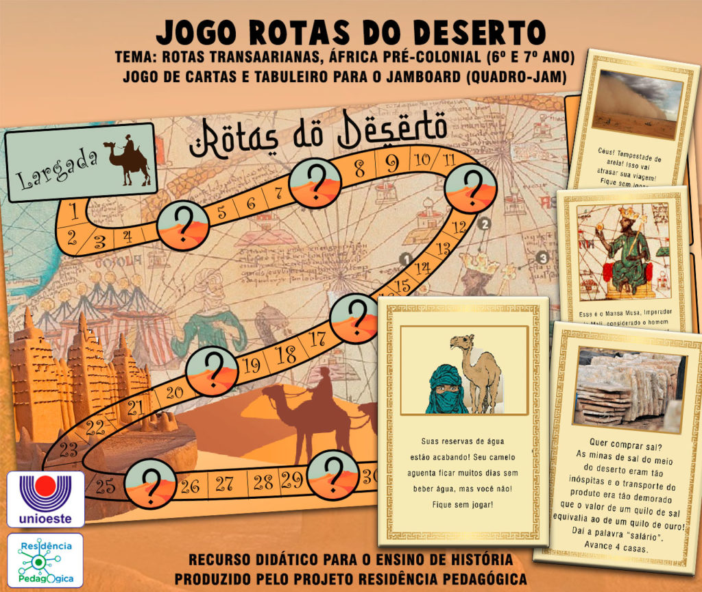 JO: a história dos jogos, os Jogos da História