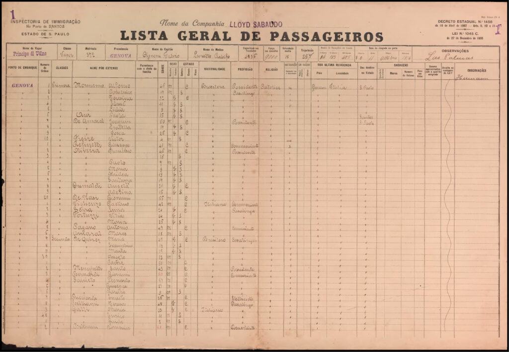 Mais de 28 mil listas de desembarque no Porto de Santos são digitalizadas e inseridas no site do APESP 1