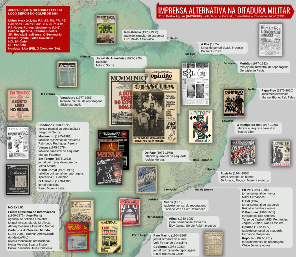 Este jornalista criou um mapa da imprensa alternativa na ditadura militar 2